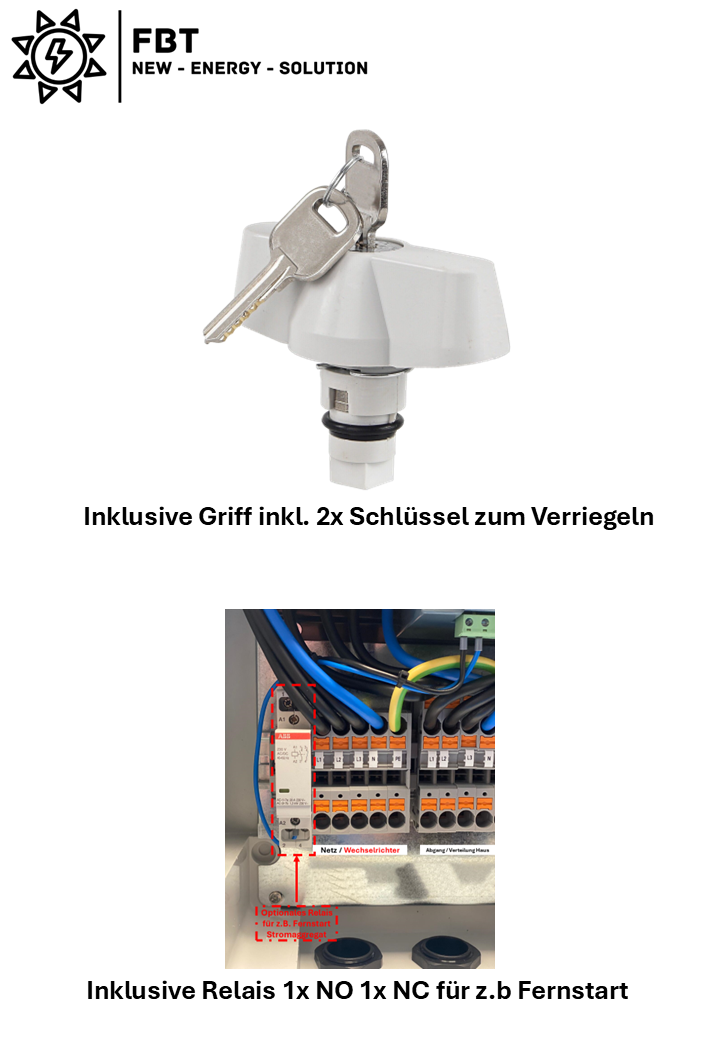 ATS-BOX / 63A / ATS-Schalter / Automatischer Transferschalter / Solarumschalter