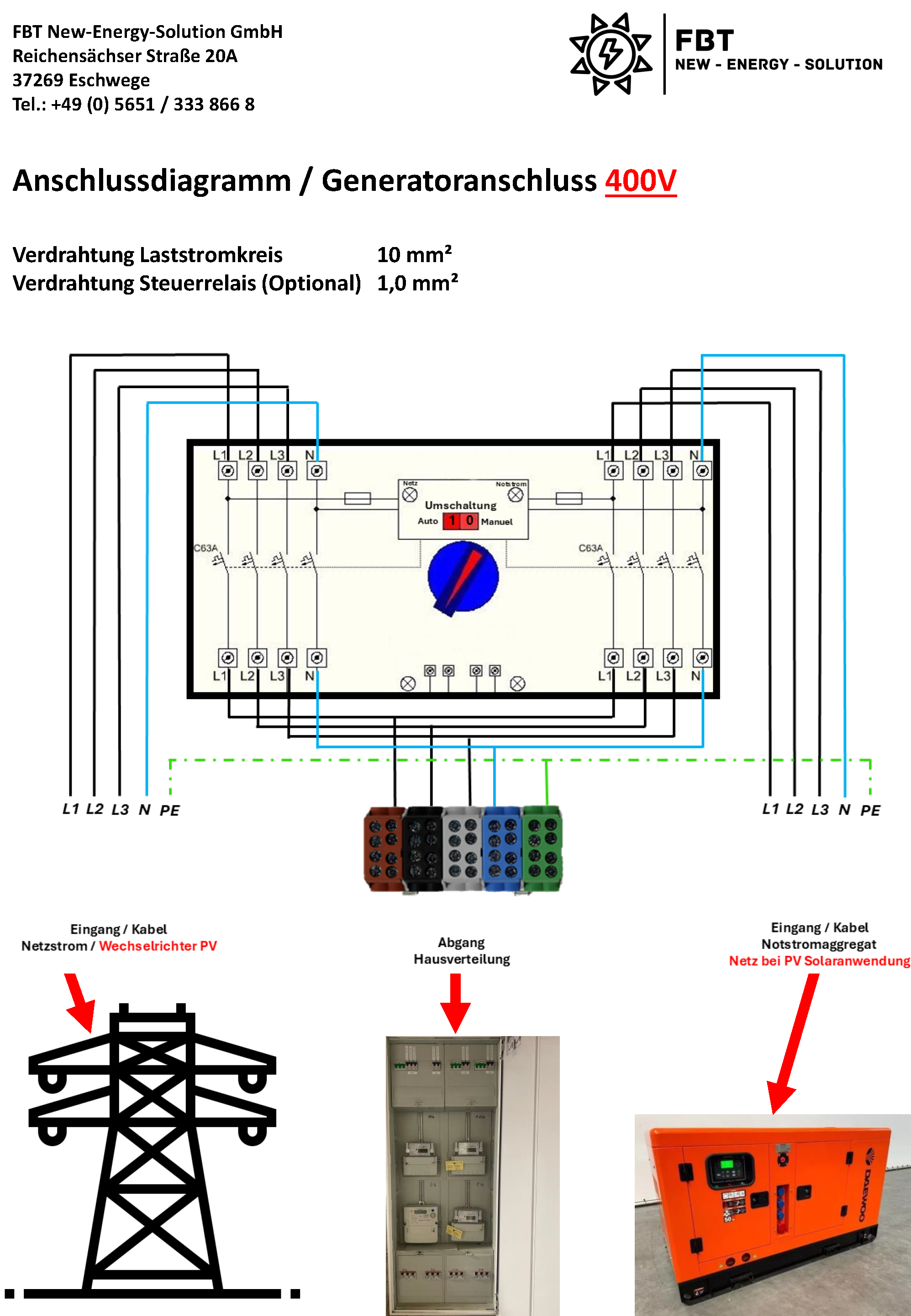 ATS-BOX / 63A / LIGHT / ATS-Schalter / Automatischer Transferschalter / Solarumschalter