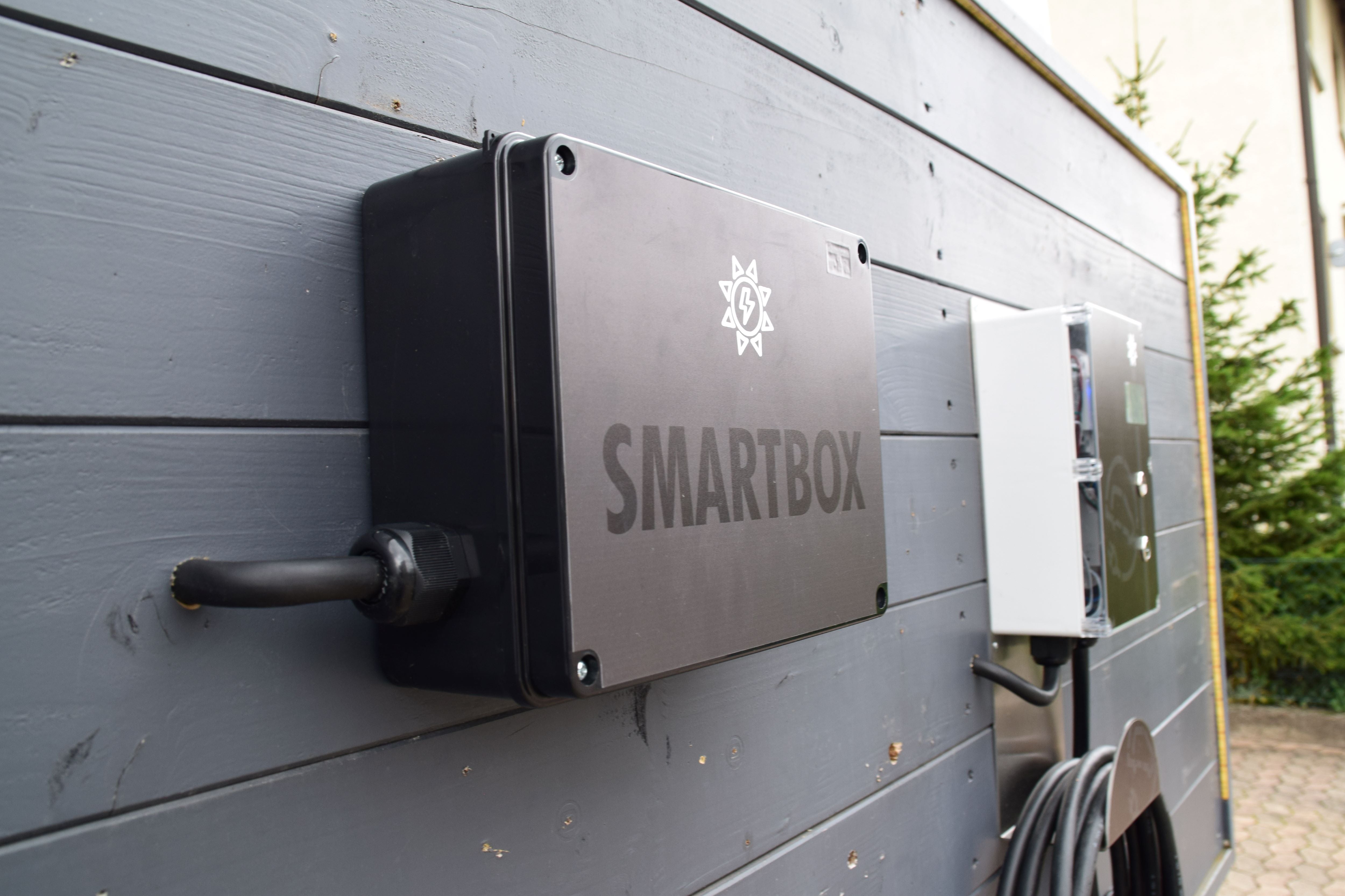 Smartbox - Macht Ihre "dumme" Wallbox intelligent -